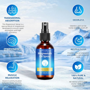 Спрей для ухода за телом - Product Image 2