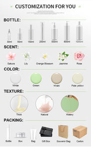 Crème hydratante anti-acné OEM personnalisée 30g, crème réparatrice quotidienne pour le visage et le corps, crème hydratante pour restaurer l'équilibre de <span class=keywords><strong>la</strong></span> peau - Product Image 5