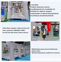 Nouvelle Conception Routeur CNC Automatique 5 Axes, Taille de Travail Personnalisable, Machine de Fraisage et de Gravure pour la Production en Série de Meubles