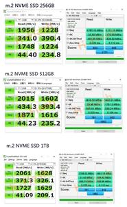 Горячий M.2 Nvme OEM внутренний M.2 SSD Sata 3,0 256gb 512gb 1tb 2tb для сервера ноутбука - Product Image 6