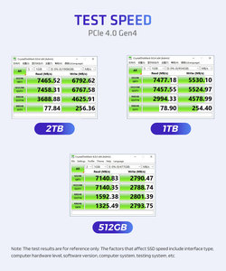 Disco rigido Ssd 1tb 512gb M2 2280 SATA Ssd 128gb 256gb 521GB 1TB accessori per Computer portatile - Product Image 4