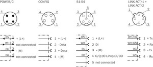 Dispositifs réseau SICK SIG200-0A0512200, boîtier IP67, 4 connecteurs M12, rideaux lumineux de sécurité SIG200-0A0512200 SICK 1089796 SIG200 - Product Image 2