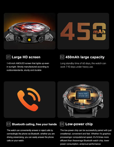 2025 <span class=keywords><strong>SmartWatch</strong></span> hombres 1,43 pulgadas Amoled pantalla grande BT llamada linterna brújula 450mAh deporte al aire libre Fitness Tracker <span class=keywords><strong>Smartwatch</strong></span> - Product Image 3