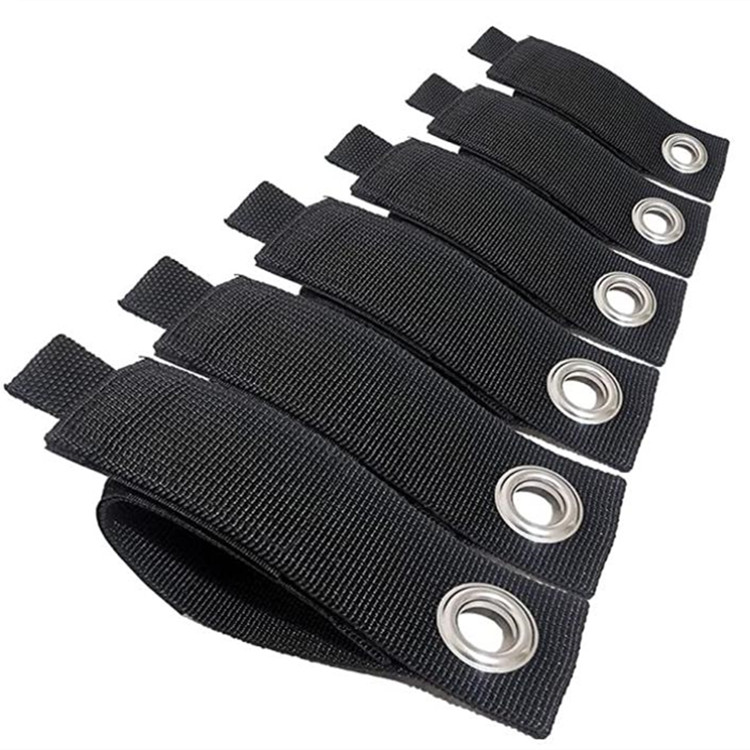Duty loops. Duty loops