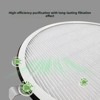 Nouveau filtre de conduit d'air HEPA primaire haute efficacité avec charbon actif et filet composite 194*20 220V – Élimine la brume, la poussière, le formaldéhyde et les odeurs