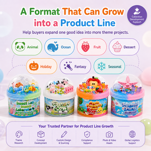 Slime de Arcilla con Logotipo Personalizado, 4 Temas Surtidos: Insectos, Laboratorio, Frutas, Sirena, con Dijes y Chispas, OEM, Marca Privada, Venta al Por Mayor - Product Image 3