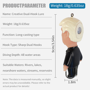 เหยื่อ<span class=keywords><strong>ตก</strong></span><span class=keywords><strong>ปลา</strong></span> LUSHAZER รูปกบ น้ำหนัก 18 กรัม ยาว 90 มม. เหยื่อปลอมแบบนิ่ม สำหรับ<span class=keywords><strong>ตก</strong></span><span class=keywords><strong>ปลา</strong></span>แบส <span class=keywords><strong>ปลา</strong></span>ไพค์ <span class=keywords><strong>ปลา</strong></span>ชะโด ในน้ำจืด ทะเลสาบ แม่น้ำ - Product Image 2