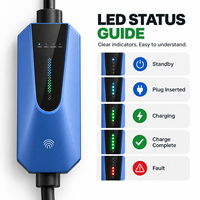 Chargeur EV AC Tesla Type 2 J1772 GB/T 3,84 kW-22 kW 220 V 240 V 380 V 16 A 32 A 40 A 48 A RFID APP WiFi Bluetooth IP65 Fournisseur OEM ODM