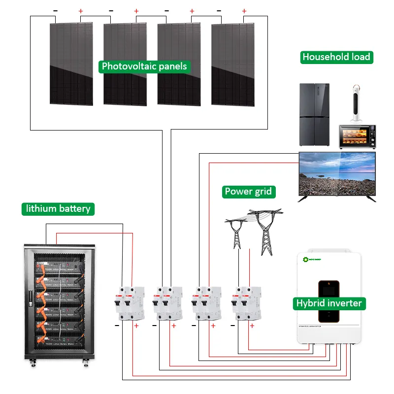 Entrepôt allemand Système d'énergie solaire hybride 5kw Produits liés à l'énergie Systèmes d'énergie renouvelable 10kw