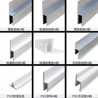 Support de personnalisation d'échantillons, personnalisation de boîte à lumière LED SEG, cadre en alliage d'aluminium, utilisation en intérieur, installation latérale, modèle