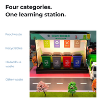 Table de sable éducative STEM avec reconnaissance vocale IA et tri automatique des déchets – Modèle d'apprentissage intelligent du recyclage