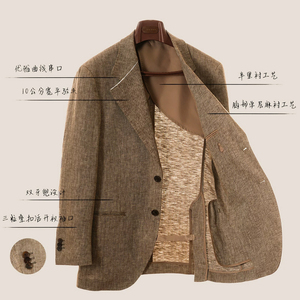 Completo da <span class=keywords><strong>Uomo</strong></span> 100% <span class=keywords><strong>Lino</strong></span> Antipiega a Spina di Pesce, Monopetto, Due Pezzi, Colletto a Revers, Vestibilità Slim, Traspirante - Product Image 4