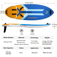 Planche de Windsurf en Fibre de Verre Thermoformée ASA Ridgeside Wholesale, Planche de SUP en Mousse EPS pour Voile de Windsurf