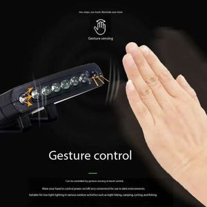 Inductive <b>Clip</b>-on <b>Light</b> for Night Fishing Outdoor Night Riding High Brightness LED Cap Head-Worn Waterproof Portable Adjustable - Product Image 4