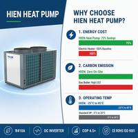 15KW EVI DC Inverter Luft-Wasser-Wärmepumpe für Schwimmbäder R32 Hoher COP Poolheizung für Öffentliche Innenpools