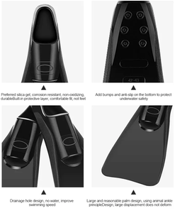<span class=keywords><strong>Aletas</strong></span> de silicona para adultos negras personalizadas OEM, goma de alta calidad para buceo, esnórquel, pesca submarina a precio de fábrica - Product Image 4