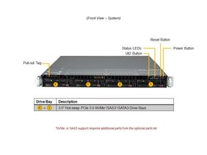 Serveur en rack 1U SYS-512B-WR, processeur Intel Xeon 6, DDR5, serveur de stockage d'entreprise, PCIe 5.0, informatique en nuage - Product Image 4