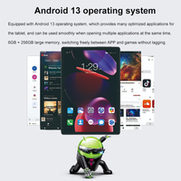 2024 nuevo Mini 14 pulgadas Android 13,0 Tablet PC 6G + 256GB ROM Dual SIM 12900mAh batería 4G llamadas GPS Wifi MTK Venta caliente