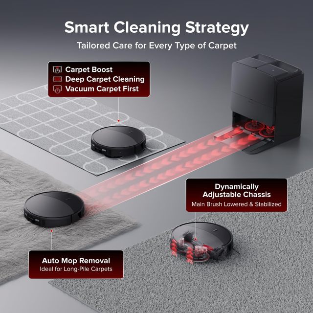 Smart Cleaning for Saros 20 Robot Vacuum 36000Pa AI Powered Mopping & Vacuuming for Carpet & Hardwood Floors