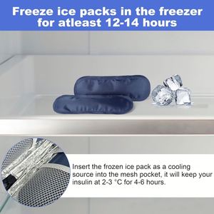 Insulin Pen <b>Cooler</b> Travel Case <b>Ice</b> Packs Diabetic Medication Insulated Cool Organizer,Insulin Pen and Other Diabetic Supplies - Product Image 3
