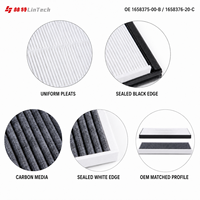 Filtre AC externe LinTech en gros, pièce de rechange HVAC pour Tesla Model Y, références OE 1658375-00-B et 1658376-20-C