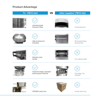 Muestreador de Aire de Alta Capacidad T4 PM10-HV-ASS, para Monitoreo de Calidad del Aire Ambiente Exterior, de Aleación de Aluminio, Alta Precisión