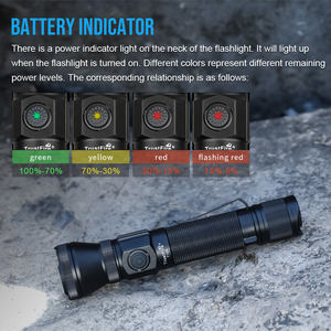 Lampe torche tactique TrustFire T15R 2350LM, longue portée 300M, ultra-lumineuse, étanche IP68, lampe LED pour la <span class=keywords><strong>chasse</strong></span> en plein air, la sécurité - Product Image 4