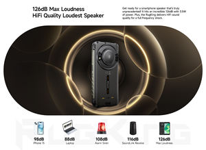 Ulefone Rugking สมาร์ทโฟนหน้าจอ 5.99 นิ้ว แบตเตอรี่ 9600mAh หน้าจอ HD+ กล้องหน้า 8MP กล้องหลัก 50MP หน่วยความจำ 8+256GB ลำโพงเสียงดัง ระบบปฏิบัติการ Android 15 โทรศัพท์มือถือที่ทนทาน - Product Image 5