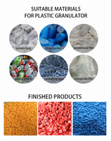 Extrudeuse maître de remplissage de ligne de production de granulation de recyclage de plastique 500 KG/H