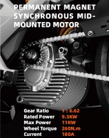 Moto électrique haute vitesse EEC NCM, moteur puissant de 9,5 kW, moto tout-terrain électrique avec frein ABS