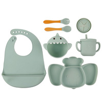 Vente en gros Ensemble de sevrage de bébé sans BPA de qualité alimentaire personnalisé comprenant des bavoirs en silicone assiette cuillère tasse sucette pour l'alimentation des tout-petits