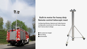 15m 20m 30m aluminum telescopic mast for <strong>PTZcamera</strong> - Product Image 6