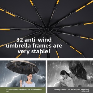 Parapluie publicitaire automatique à trois plis à 72 baleines pour femme ; Polyvalent, pliable, résistant au vent, pour les jours ensoleillés et pluvieux - Product Image 4
