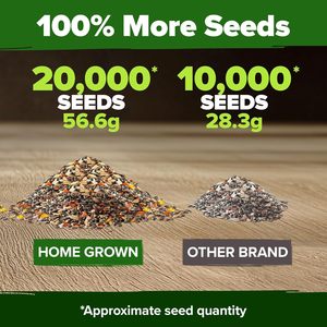 Home Grown 2oz Premium Monarch Butterfly Wildflower Mix 20000 Non-GMO Milkweed Flor a granel para jardines - Product Image 6