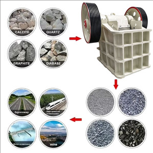 Concasseur à mâchoires mobile de type PE, mini-concasseur de pierres à faible coût pour l'extraction de pierres en Afrique, populaire dans les industries de la construction - Product Image 1