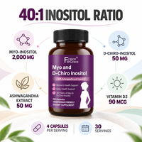 Capsules personnalisées Shecome Myo et D-Chiro Inositol pour soutenir la santé ovarienne – Compléments alimentaires Myo et D-Chiro Inositol