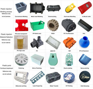 Dişli ve diğer plastik parçalar için yüksek kaliteli plastik <span class=keywords><strong>peek</strong></span> pom tasarımdan üretime tek elden hizmet - Product Image 6