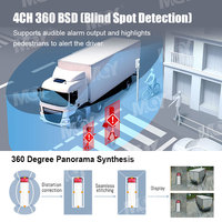 MCY ADAS DSM BSD Système de surveillance de caméra 3D MDVR à 360 degrés
