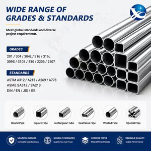 ท่อเหล็กสแตนเลสขัดเงา 201 430 รีดร้อน ขนาด 48.3 มม. 8.0 มม. เกลียวตามมาตรฐาน GB T14976 สำหรับอุตสาหกรรม - Product Image 2