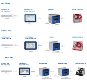 Venta caliente <span class=keywords><strong>Linx</strong></span> <span class=keywords><strong>TT500</strong></span> 32mm Impresora de codificación de fecha de transferencia térmica para máquina de embalaje VFFS/HFFS - Product Image 6