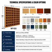 WINEGO Panneau Diffuseur Acoustique en Bois Massif QRD pour Studios d'Enregistrement et Projets Muraux – Vente en Gros