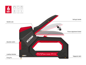 Pistolet agrafeur professionnel pour le bois, idéal pour les loisirs créatifs et les cadres photo – Offre spéciale usine - Product Image 1
