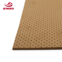 Feuilles de mousse EVA perforées antimicrobiennes pour la fabrication de semelles de pantoufles et de semelles intérieures
