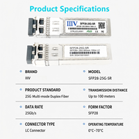 25G SFP28 Optik Alıcı-Verici Modülü 25GBASE-SR 850nm 100m MMF LC DDM OEM Üretici Marka Ağ Anahtarlarıyla Uyumlu
