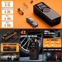 Multiple Custom Bicycle air Pump Mini Cordless Ball Inflator Factory Display Lasting Car Tyre Intelligent Pressure Pump