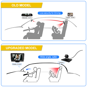 4.3'' Car Baby Monitor With IR Night Vision Camera for Back Seat & Pet Monitoring, Safety Infants and Kids YB-403CA-D8 4.3 Inch - Product Image 4