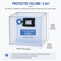 Extincteur FK5112 en acier inoxydable haute efficacité pour équipements de précision, sans dommages aux composants électroniques