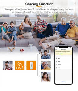 ZTH01 Tuya ZigBee 3.0 Capteur de température et d'humidité intelligent pour la maison, compatible avec Google Assistant et Tuya Zigbee Hub - Product Image 6
