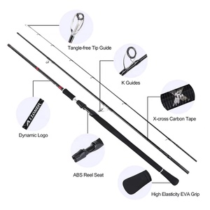 <span class=keywords><strong>GOTURE</strong></span> <span class=keywords><strong>Canne</strong></span> à pêche au bar de mer X Cross Carbon Tape avec Tangle Free Tip Guide et K Guides pour la pêche au bar - Product Image 3