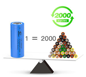 Melasta 热销 2000+ 次循环圆柱形锂离子电池 IFR26650 <span class=keywords><strong>3</strong></span>.2V 2500mAh 可充电电池芯 - Product Image 1